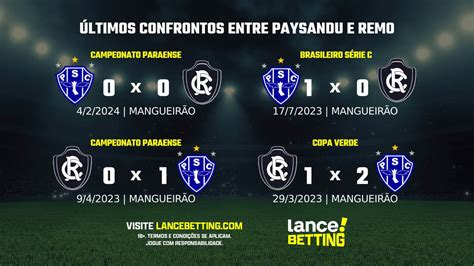 ultimos 5 jogos paysandu